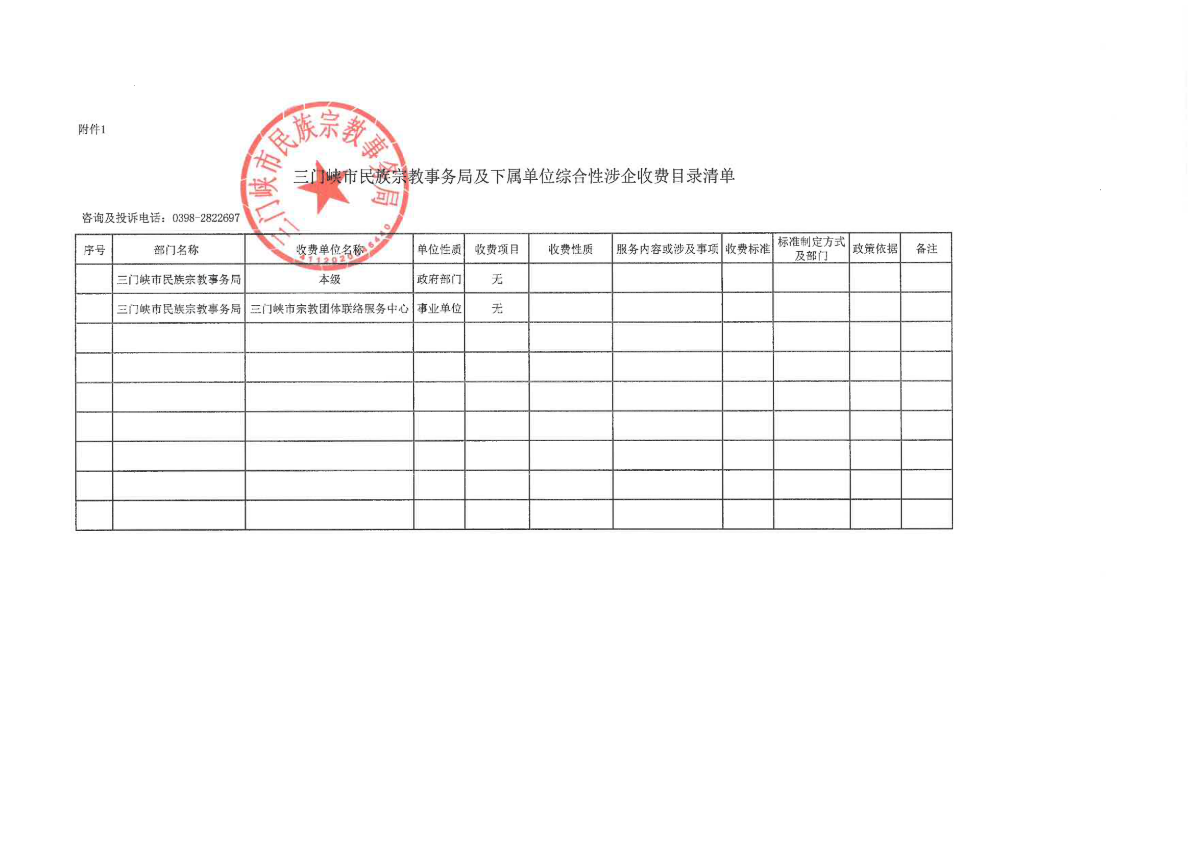 市民族宗教局及下属单位综合性收费目录清单.png